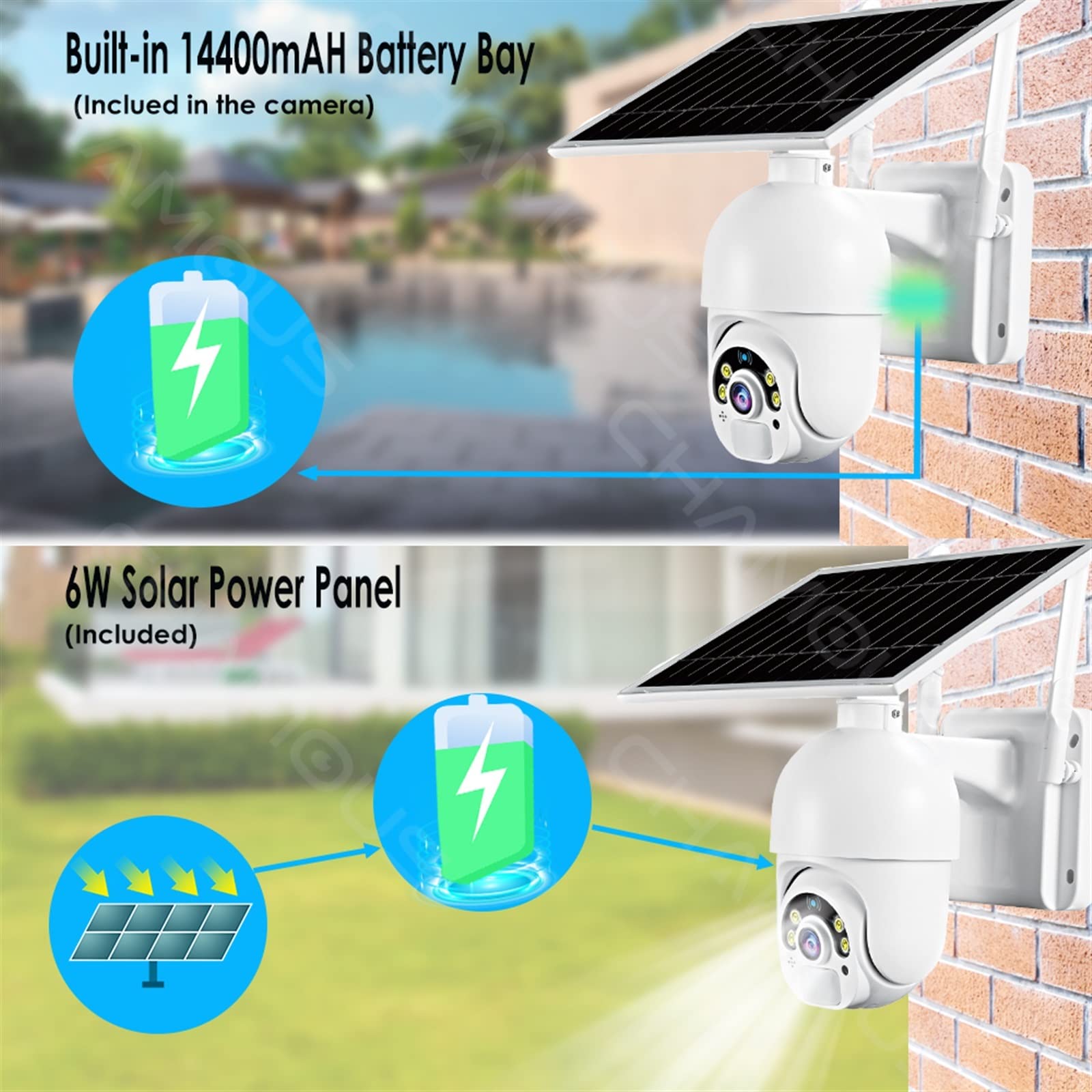 Caméras de sécurité, Caméra IP Solaire 4G extérieure 1080P HD PTZ Surveillance de la Charge Batterie caméra sans Fil étanche Protection sécurité à Usage Domestique(4G Camera Add 32G)
