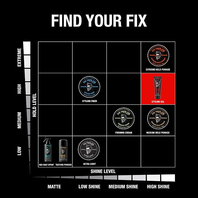 Gel fijador para cabello de hombre Fix Your Lid 8.5 Oz miniatura 8