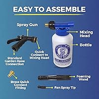 Vista 6 de Limpiador de cañón de bobina pulverizador de mezcla para aire acondicionado y refrigeración, proporciones de dilución del limpiador de bobinas - 2