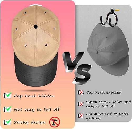 Miniatura 4 de Perchero para pared paquete de 14  Soportes para gorras de béisbol ganchos adhesivos para sombrero organizador de sombrero sin perforación soporte