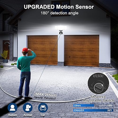 Miniatura 3 de EMANER Luz de seguridad activada por movimiento, reflector para exteriores del atardecer al amanecer y sensor de movimiento ajustable, lente