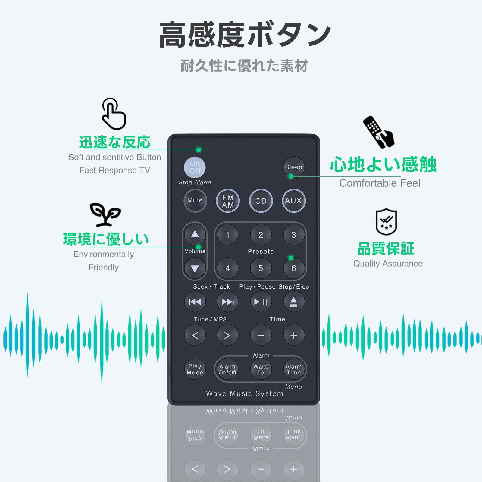 Amazon | 交換リモコン for Bose Soundtouch Wave Music System II III
