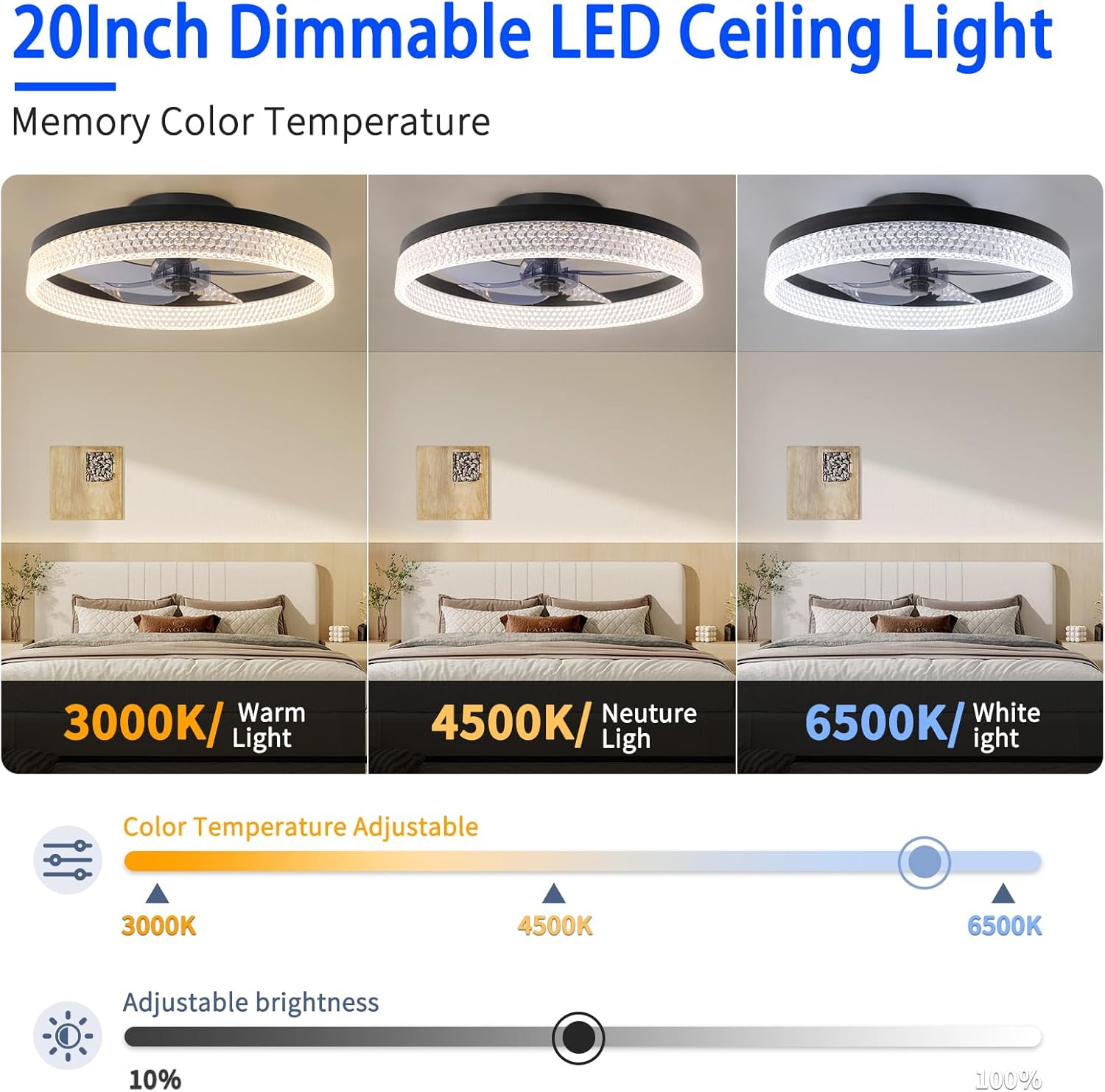 Ceiling Fans with Lights and Remote, 20 Inch Ceiling Fan, 6 Speeds, Reversible, Dimmable Flush Mount Fan Light, Modern and Bladeless Ceiling Fan Light for Bedroom Living Room Dining Room
