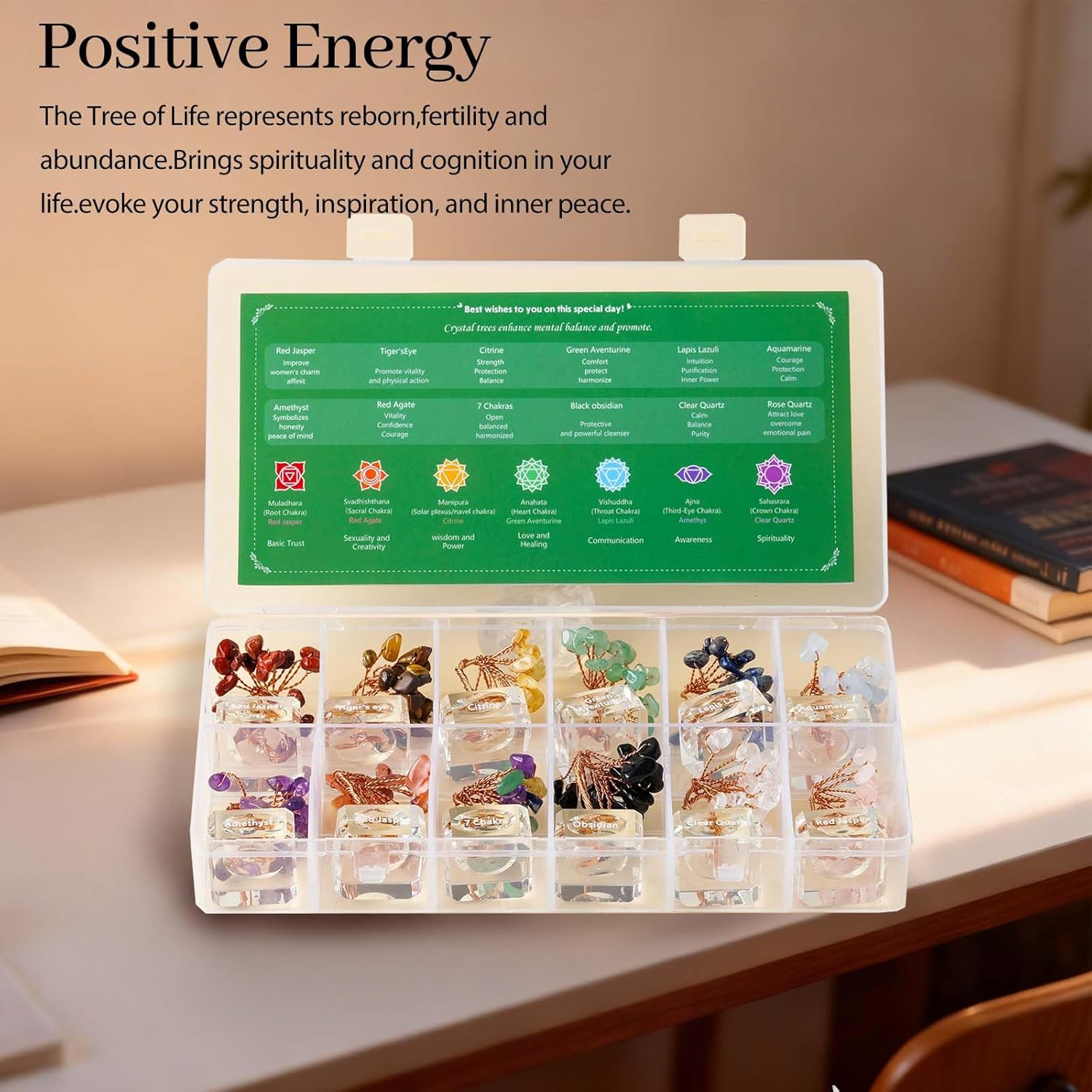 Runyangshi 12 Pcs Crystal Tree Set with K9 Glass Base - Chakra Healing Money Trees for Desk Decor, Home, Office, Positive Energy, Good Luck Gifts for Women, Mom, Birthday, Housewarming