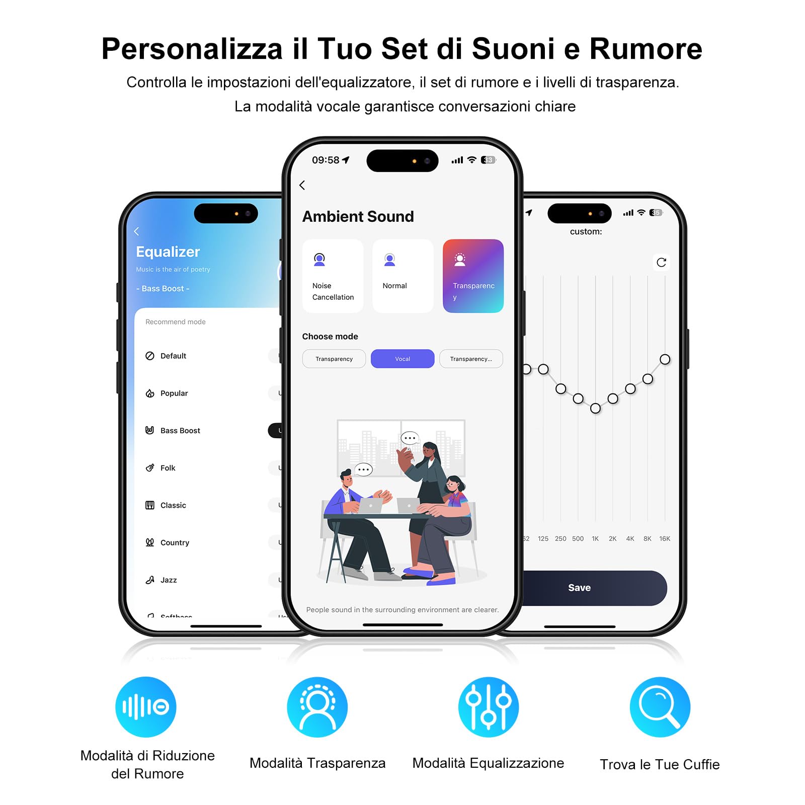 Srhythm NiceComfort 35 (2a generazione) Cuffie ibride con cancellazione del rumore, Bluetooth 6.0 wireless, 5 microfoni con ENC, trasparenza, audio spaziale, 140 ore di riproduzione, bassa latenza, EQ