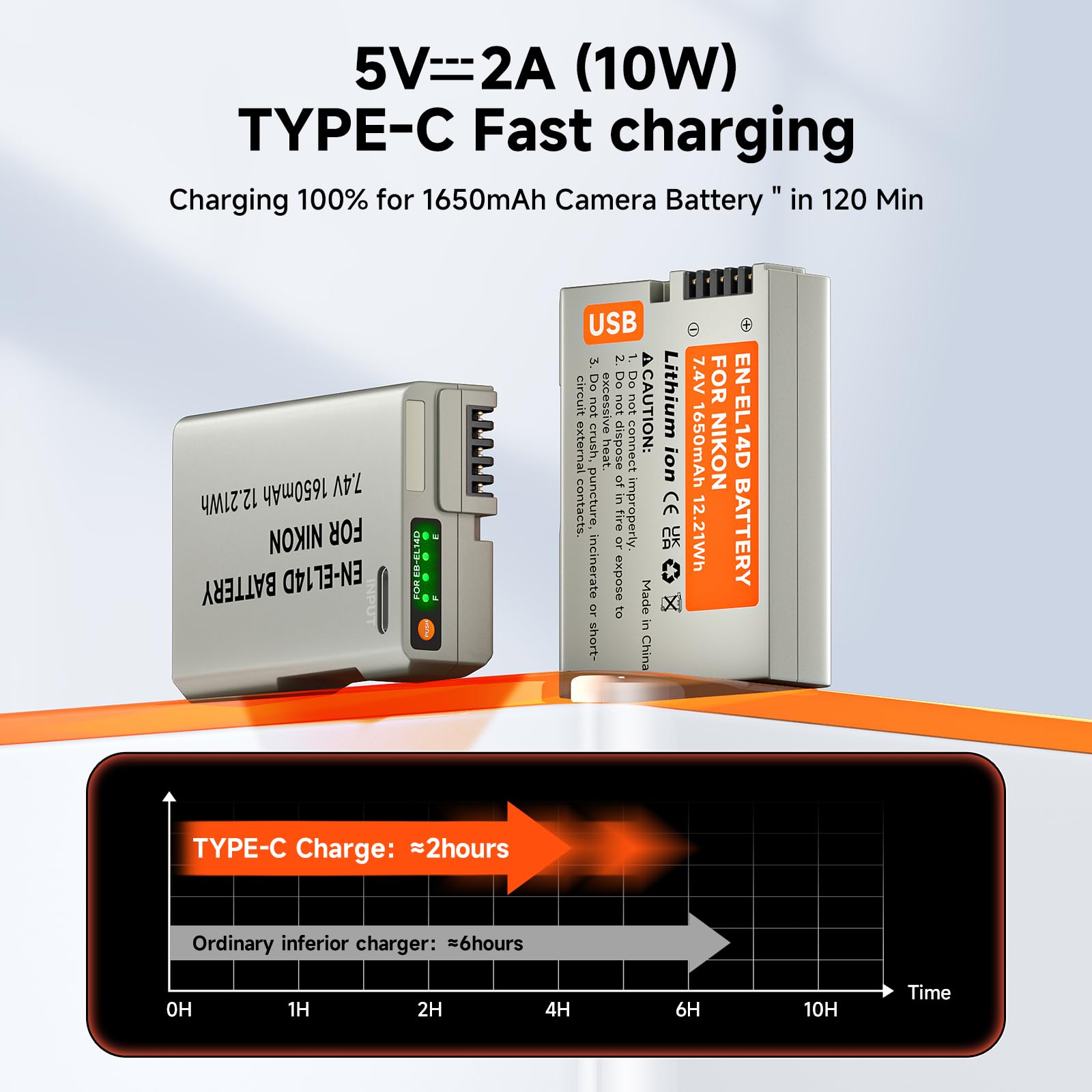 Akumulator ENEL14 1650mAh z kablem USB-C do Nikon D5600 D5100 D5200 D5300 D5500 D3200 D3400 D3500 Coolpix P7100 P7200 P7700 P7800