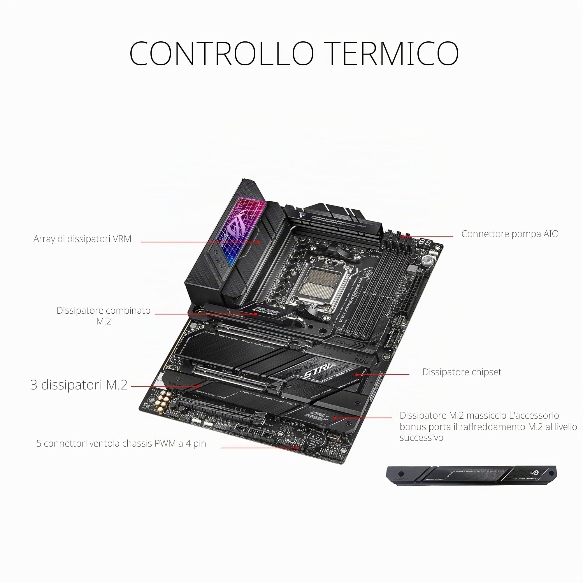 ASUS ROG Strix X670E-E Gaming WiFi 6E Socket AM5(LGA 1718) Ryzen 7000 ATX Gaming Scheda madre (18+2 fasi di alimentazione, PCIe 5.0, DDR, 4xM.2 Slot, USB 3.2 Gen 2x2, WiFi 6E, PCIe Slot Q-Release, M.2