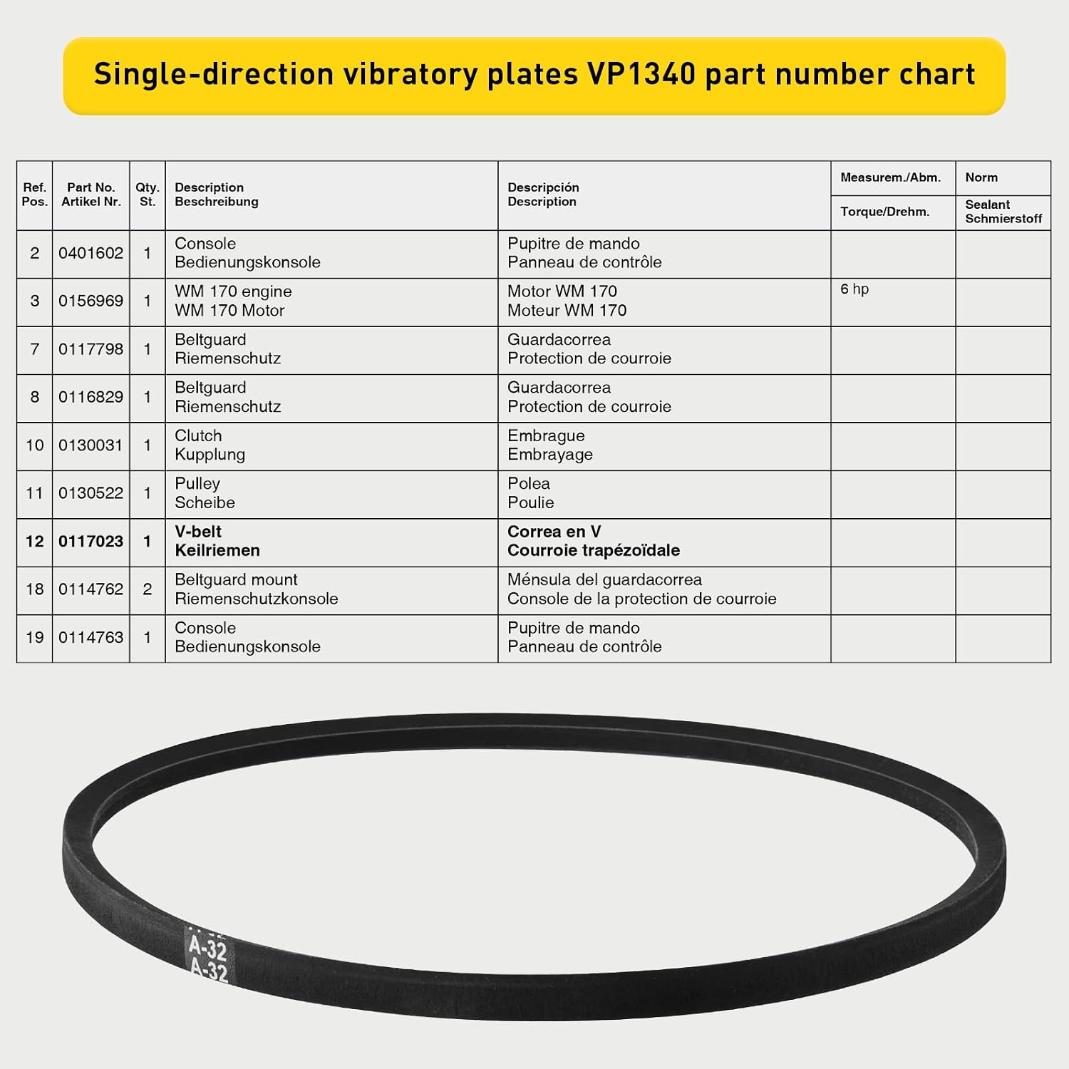 5000117023 Drive Belt Compatible with Wacker Neuson VP1340 VP1550 VP2050 Plate Compactor, Replacement for Wacker Neuson Part