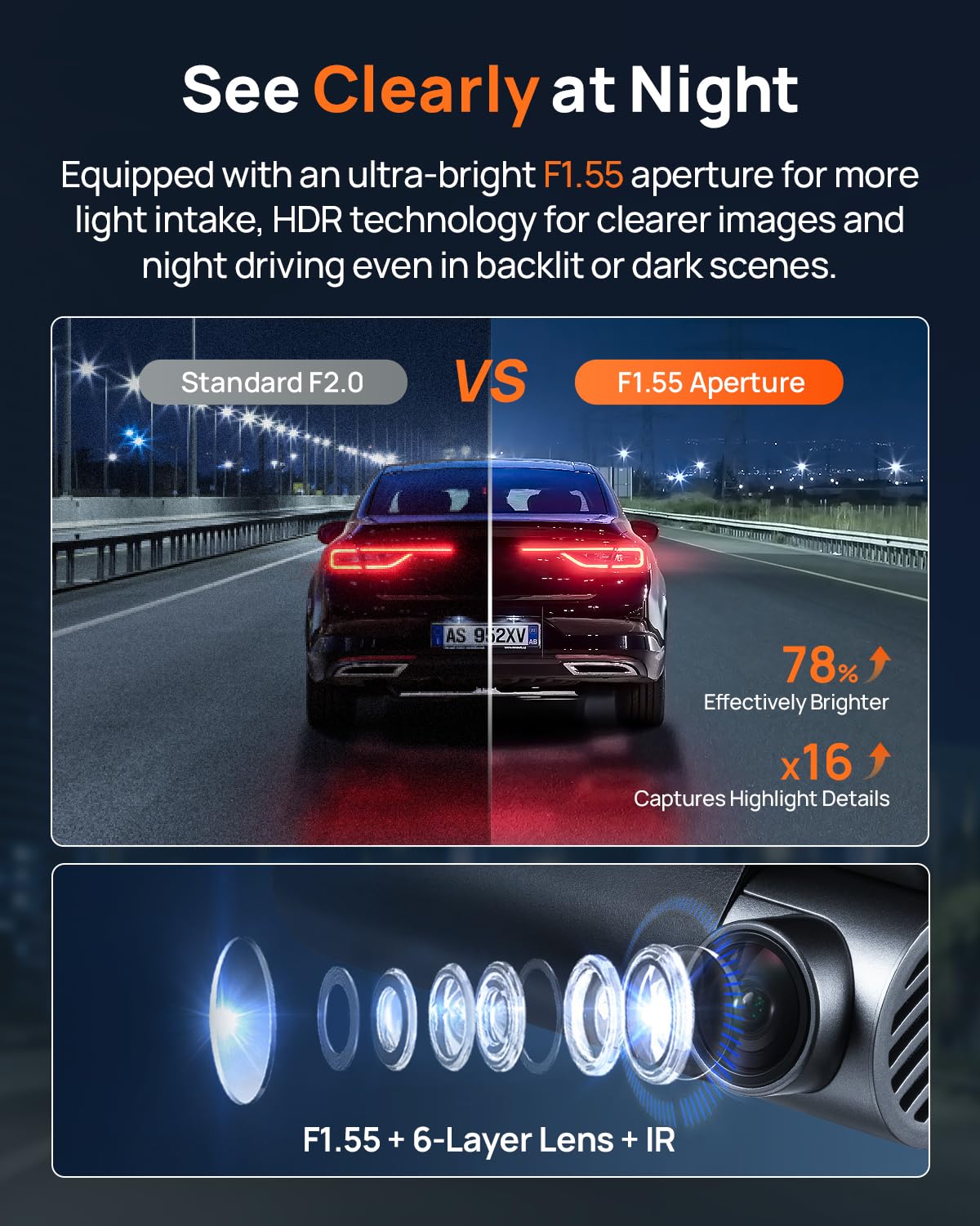 70mai 4K Dash Cam Front and Rear, Built in Wi-Fi 6 & GPS Car Camera,