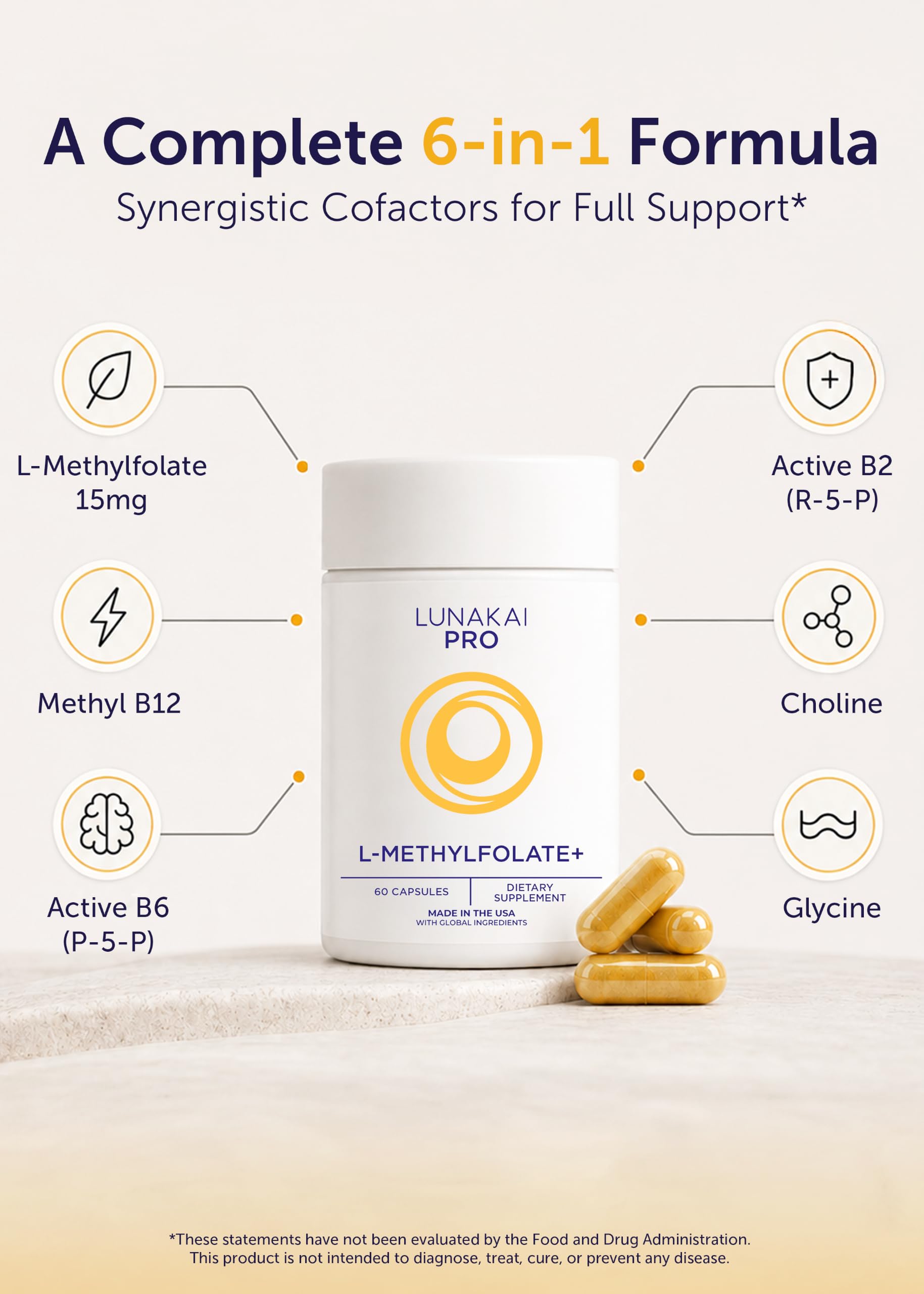 Lunakai L Methyl Folate 15mg Plus B2, B6 & Methyl B12 - Active 5-MTHF Form — Amazon image 3