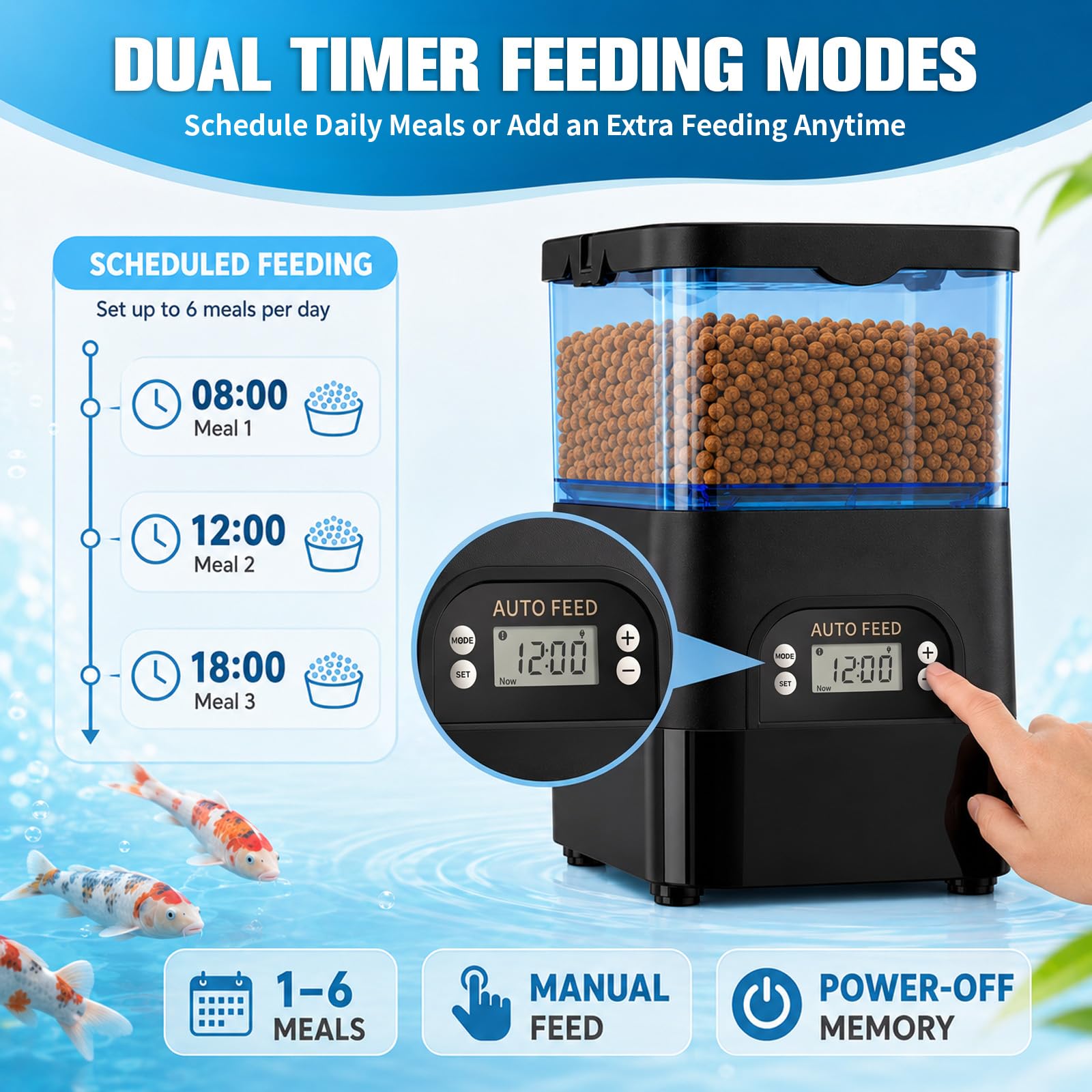 Teichfutterspender Automatisch 2.8L, Koi-Futterspender mit LCD-Display