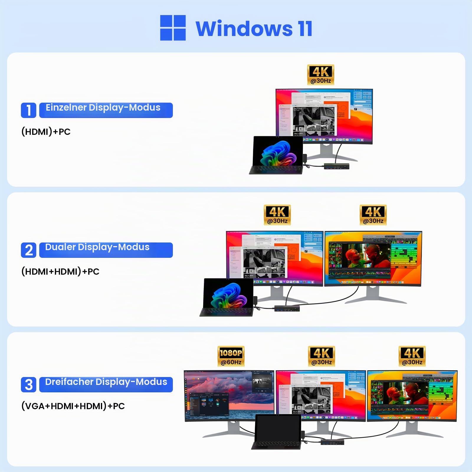 Surface Dock 2, 12-in-1 Surface Docking Station Triple Display mit Dual HDMI 4K@60HZ+VGA, Surface Dock Station für Surface Pro 11/10/9/8/X/7/6/5/4/3, Surface Laptop, Surface Book, Surface Go