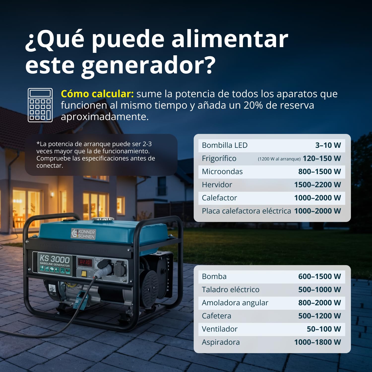 Könner & Söhner Generador de gasolina KS 3000, grupo electrogeno 3000W, 2x16 A (230 V),12 V, generador electrico con (AVR), indicador aceite, protección ante sobrecarga, pantalla