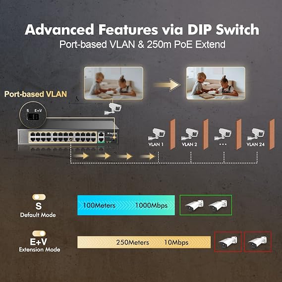 MokerLink 24 Port PoE Switch 2 Gigabit Uplink Ethernet Port 400 W High Performance Support for IEEE802.3af/at and Unmanaged PoE + for rack mounting