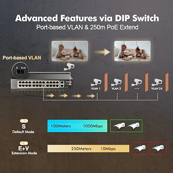 MokerLink 24 Port PoE Switch 2 Gigabit Uplink Ethernet Port 400 W High Performance Support for IEEE802.3af/at and Unmanaged PoE + for rack mounting