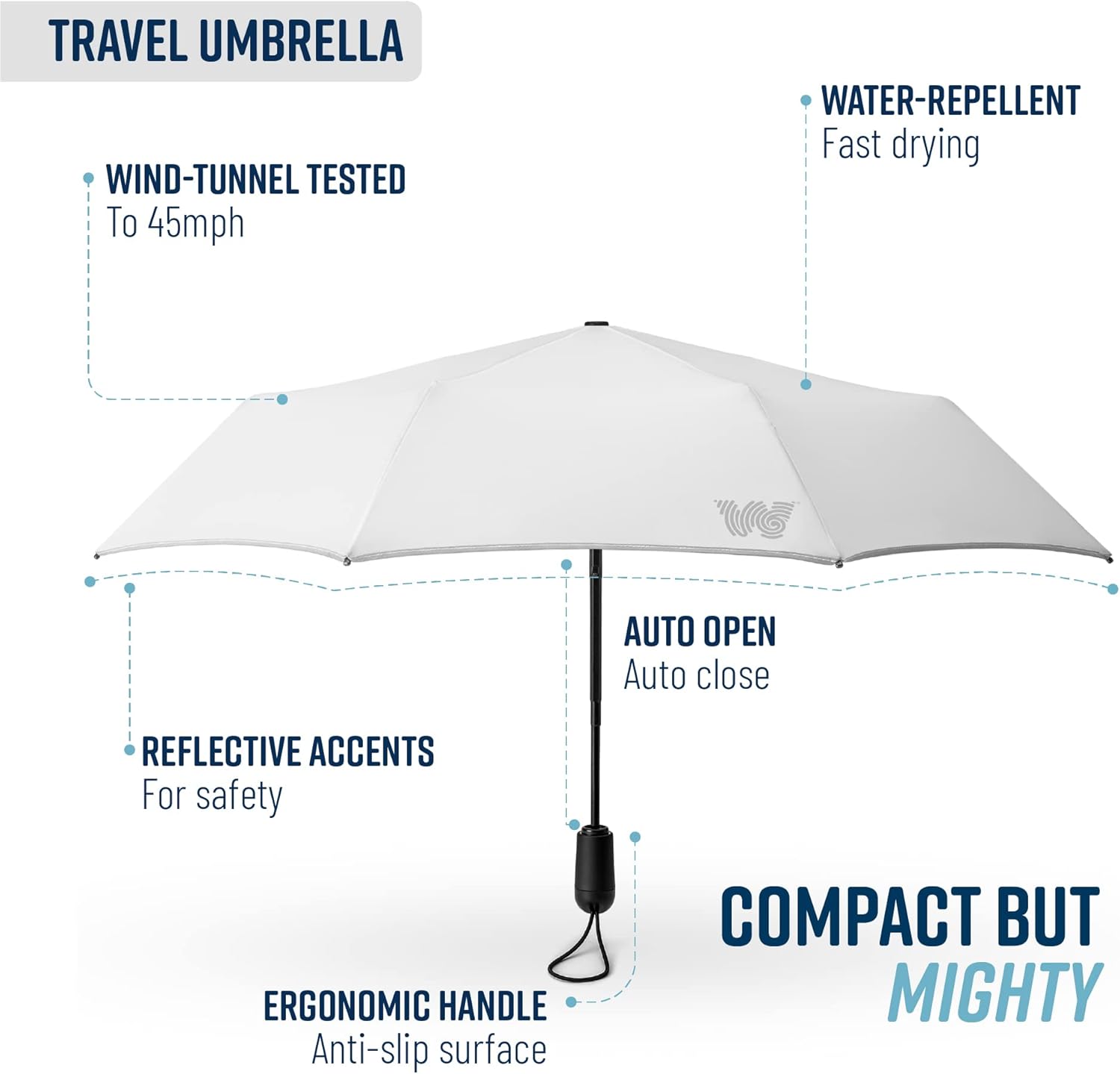 Weatherman Travel Umbrella - Windproof Compact Umbrella - Windproof Umbrella Resists Up to 45 MPH Winds - Available in 7 Colors (White) : Clothing, Shoes & Jewelry