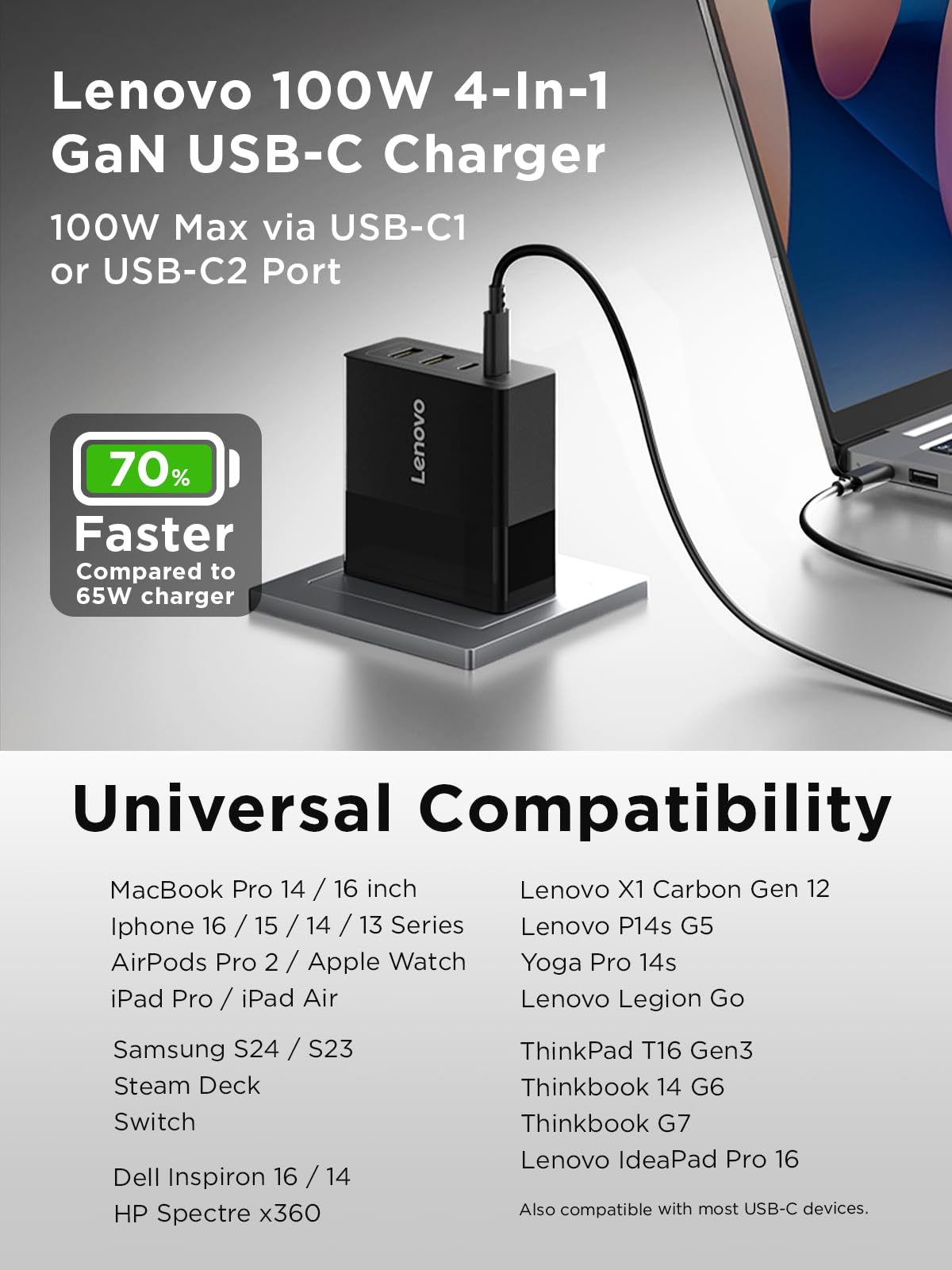 Lenovo Cargador USB C de 100 W, carga rápida multidispositivo de 4 puertos, bloque de alimentación GaN negro con cable de 240 W, para Thinkpad, MacBook, Dell XPS, iPhone, Samsung