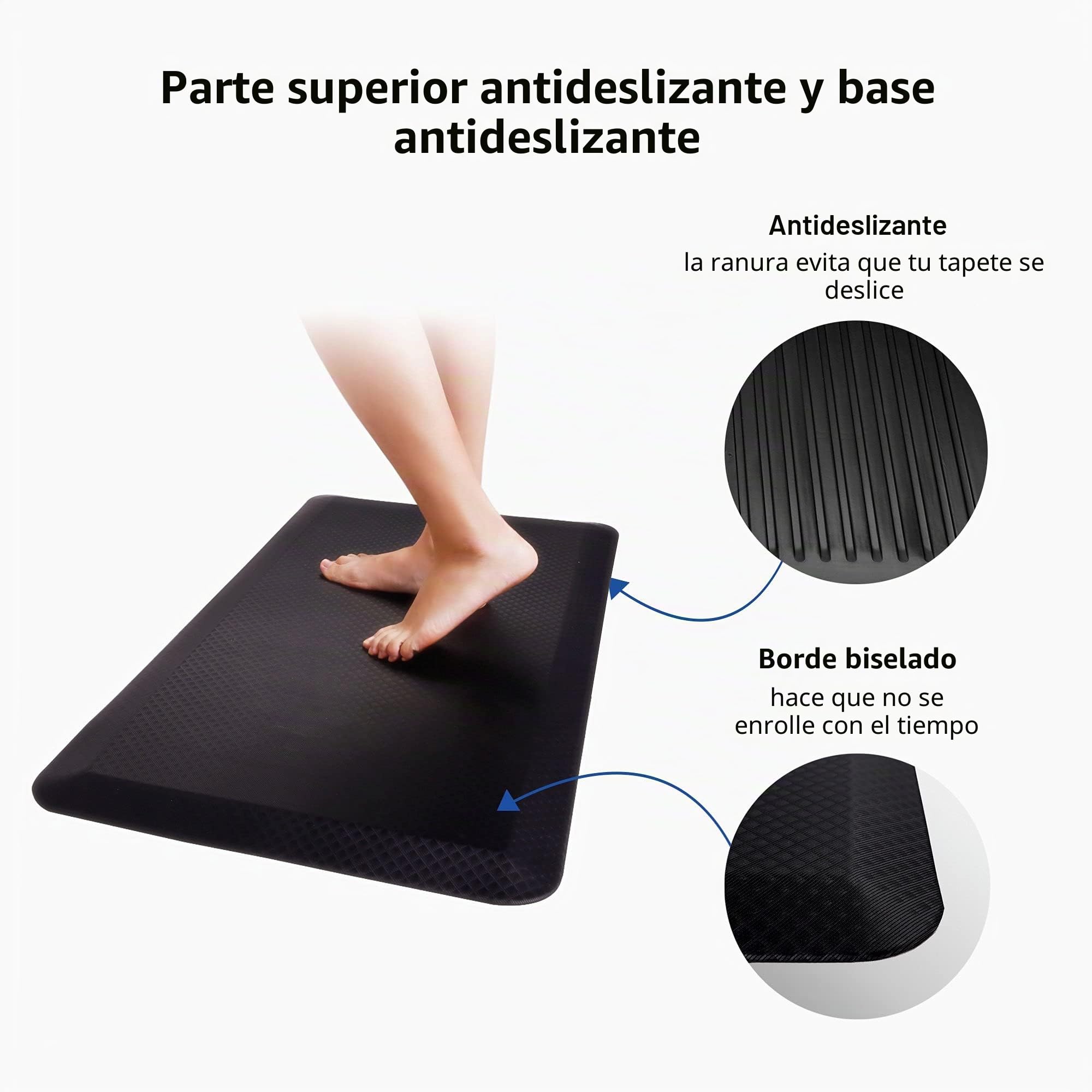 Flexispot Alfombra Antifatiga Ergonómica de Escritorio, de Goma, Reduce el Dolor de Pies, Rodillas y Músculos, Estera para Estar de pie Frente a un Escritorio o Mientras se está en la Cocina, Negro