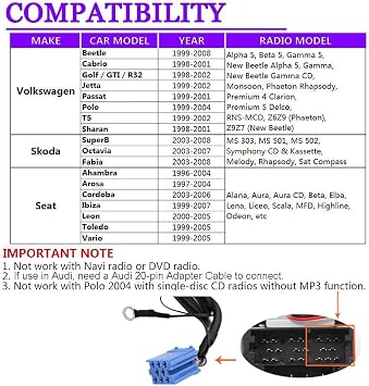 Aux Adapter, Car Stereo AUX Input & USB Charging Adapter for VW Beetle 1999-2008,Golf/GTI/R32 1998-2002, Jetta 1999-2002, Passat 1999-2001 Skoda Seat