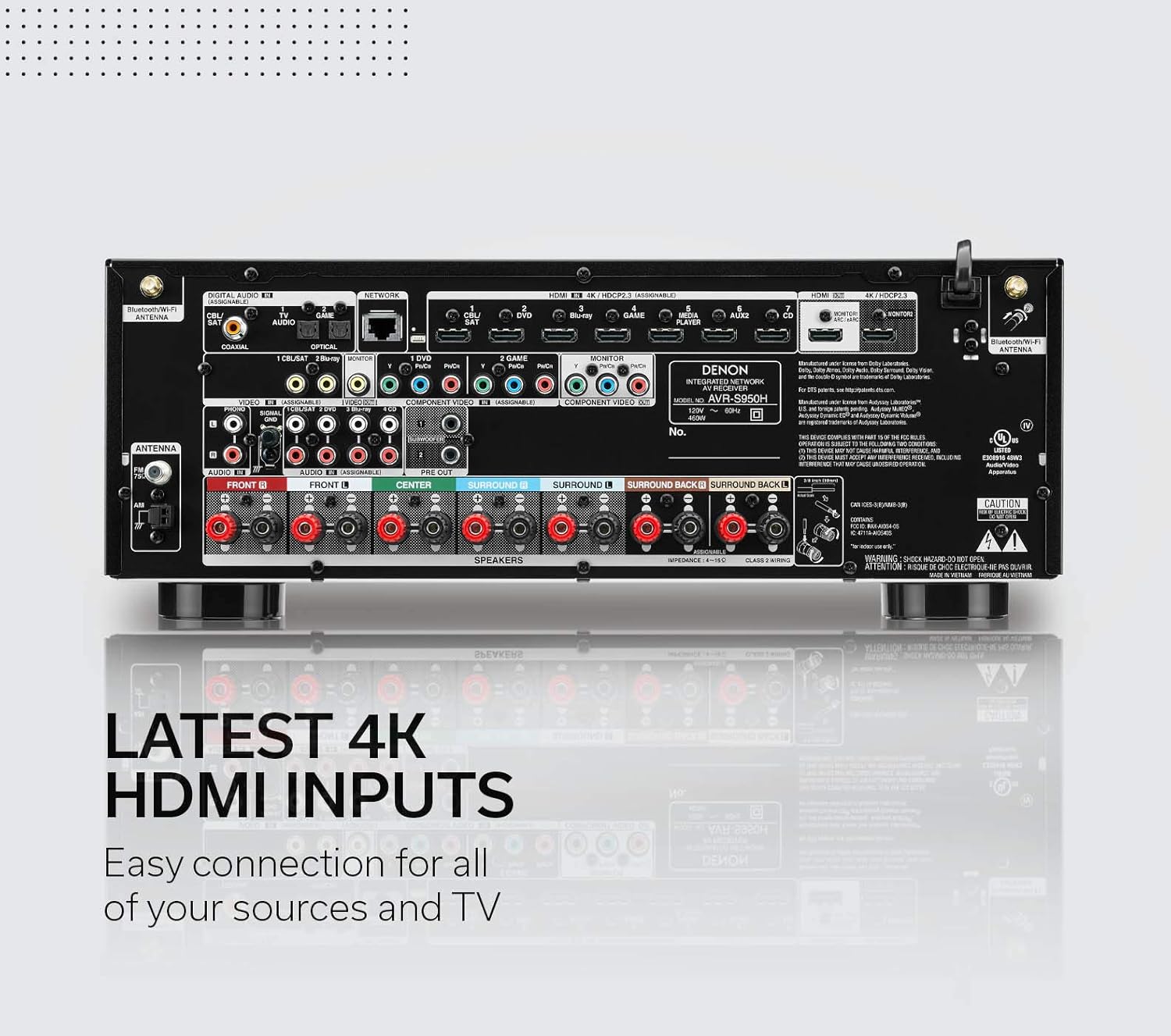 Rear view of the Denon AVR-S950H receiver showing all input and output ports