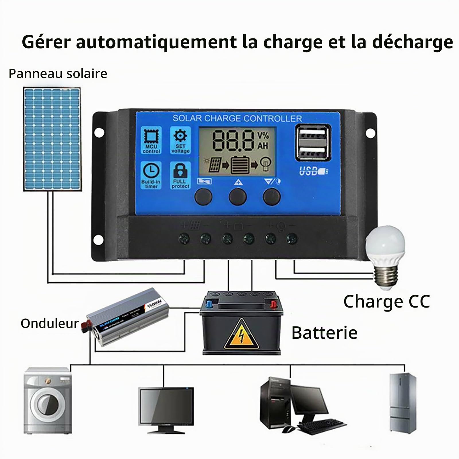 Kit De Panneau Solaire 200 W 400 W 600 W 800 W avec Contrôleur 30 A/60 A, Chargeur De Batterie 12 V, Adapté pour Camping-Car, Hangar à Bateaux, Ferme, Toit,2x200W-60Acontroller