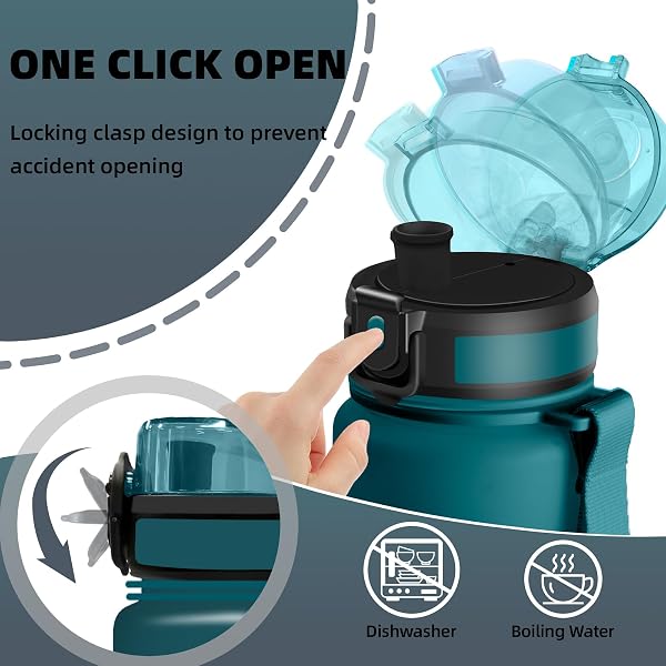 Water Bottle, 500 ml Water Bottle, Leak-Proof Filtering Bottle, Easy to Carry, Motivation, Easy to Clean, for Office, Travel, Outdoor, Adult, Camping, Travel - 5