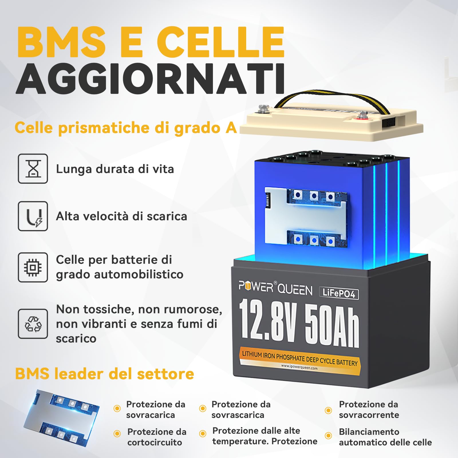 Power Queen Batteria al Litio 12V 50Ah 640Wh Batterie LiFePO4 a Ciclo Profondo fino a 15000+ Cicli Batteria Ricaricabile con BMS 50A per Scooter Elettrici Barca Camper Solare Marine Rasaerba…