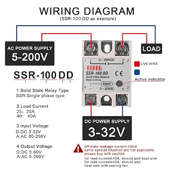 Alinan 2pcs SSR-100DD Solid State Relay DC to DC Input 3-32VDC Output 5-200VDC Single Phase Solid State Relay