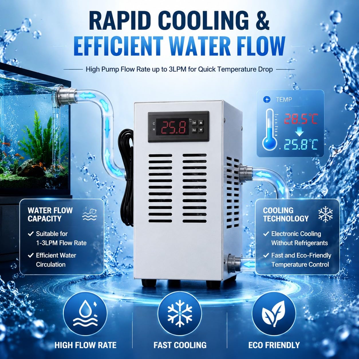 Raffreddatore per Acquario, Refrigeratore per Acquario 72 W, Refrigeratore per Acquario Axolotl, sistemas di Raffreddamento e Riscaldamento Dell'acquario 20 L (Spina UE