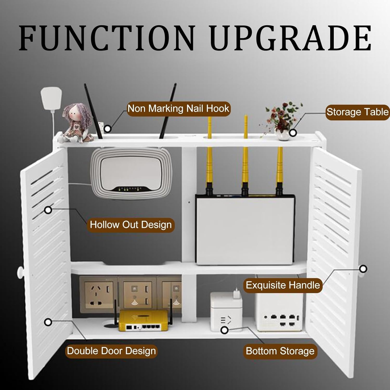 Router tároló box részletes nézet szellőzési rendszerrel