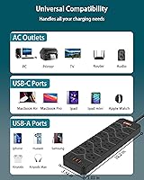 Vista 4 de Regleta protectora contra sobretensiones (3,400 julios), 17 tomas de corriente alterna múltiples (1875 W15 A) con 3 puertos USB A y 2 puertos USB C