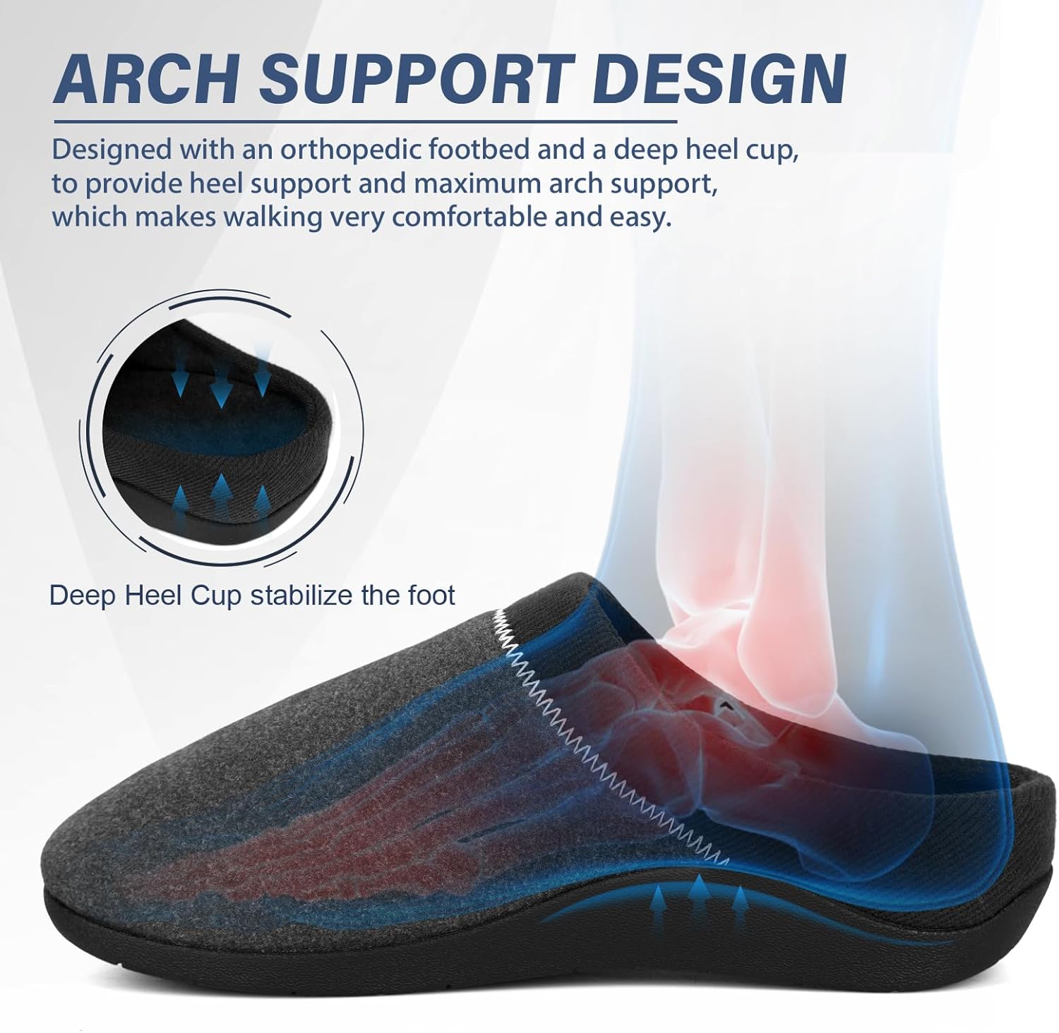 ERGOfoot Orthotic Slippers with Arch Support, Ideal for Plantar Fasciitis, Flat Feet, Heel Pain Relief, Slip on Clog Indoor Outdoor House Shoes with Anti-Skid Rubber Sole - Image 3
