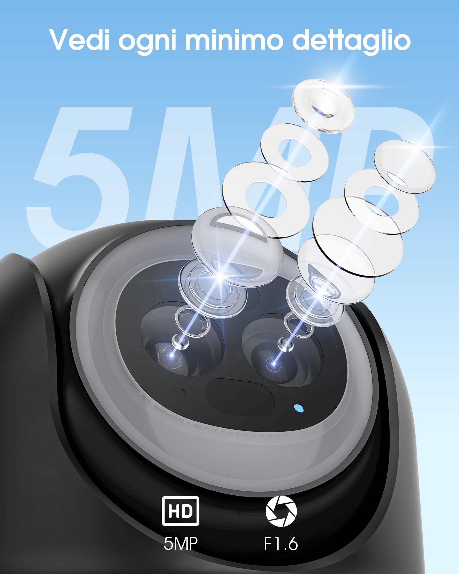 ANRAN 5MP+3MP 24/7 AOV Telecamera Wi-Fi Esterno Senza Fili | Tracciamento Automatico, Rilevamento AI, 8W Pannello Solare, 360° PTZ Videocamera, IP66