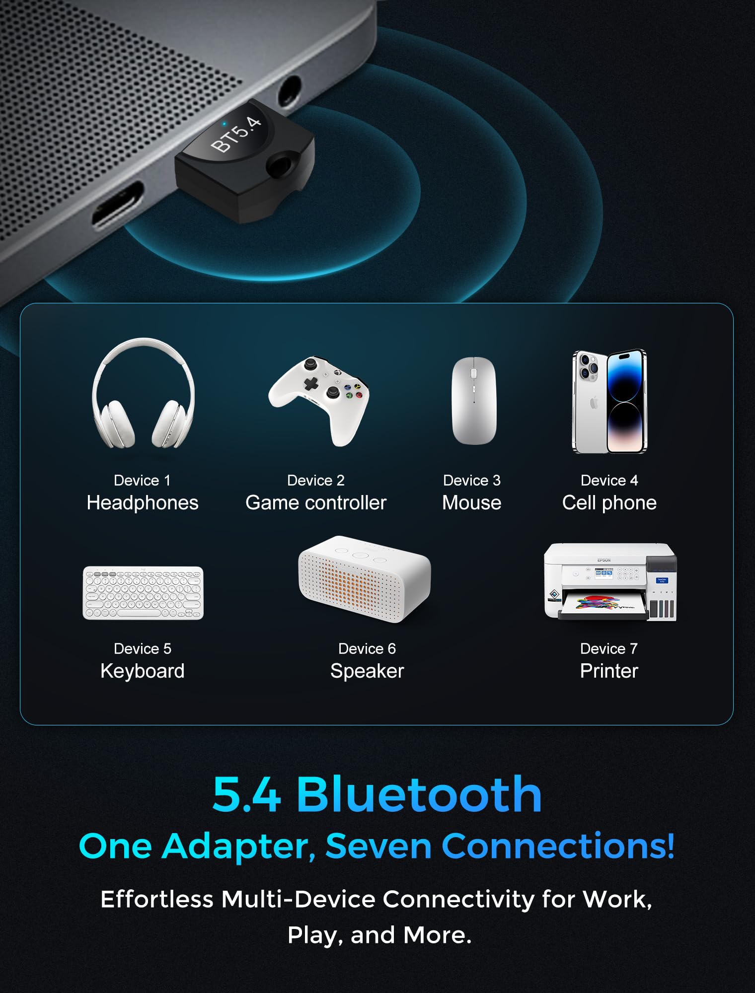 Adaptador Bluetooth USB 5.4 para PC, gliship Dual Mode Bluetooth Dongle (BLE+EDR) Plug & Play, adaptador Bluetooth de hasta 7 dispositivos, compatible con Windows 11/10/8.1 PC mouse teclado