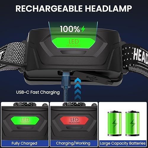 Miniatura 3 de Faro LED recargable, paquete de 2, 99000 lúmenes, lámpara de cabeza brillante, luces de cabeza ajustables de 90 para frente con 3 modos, larga