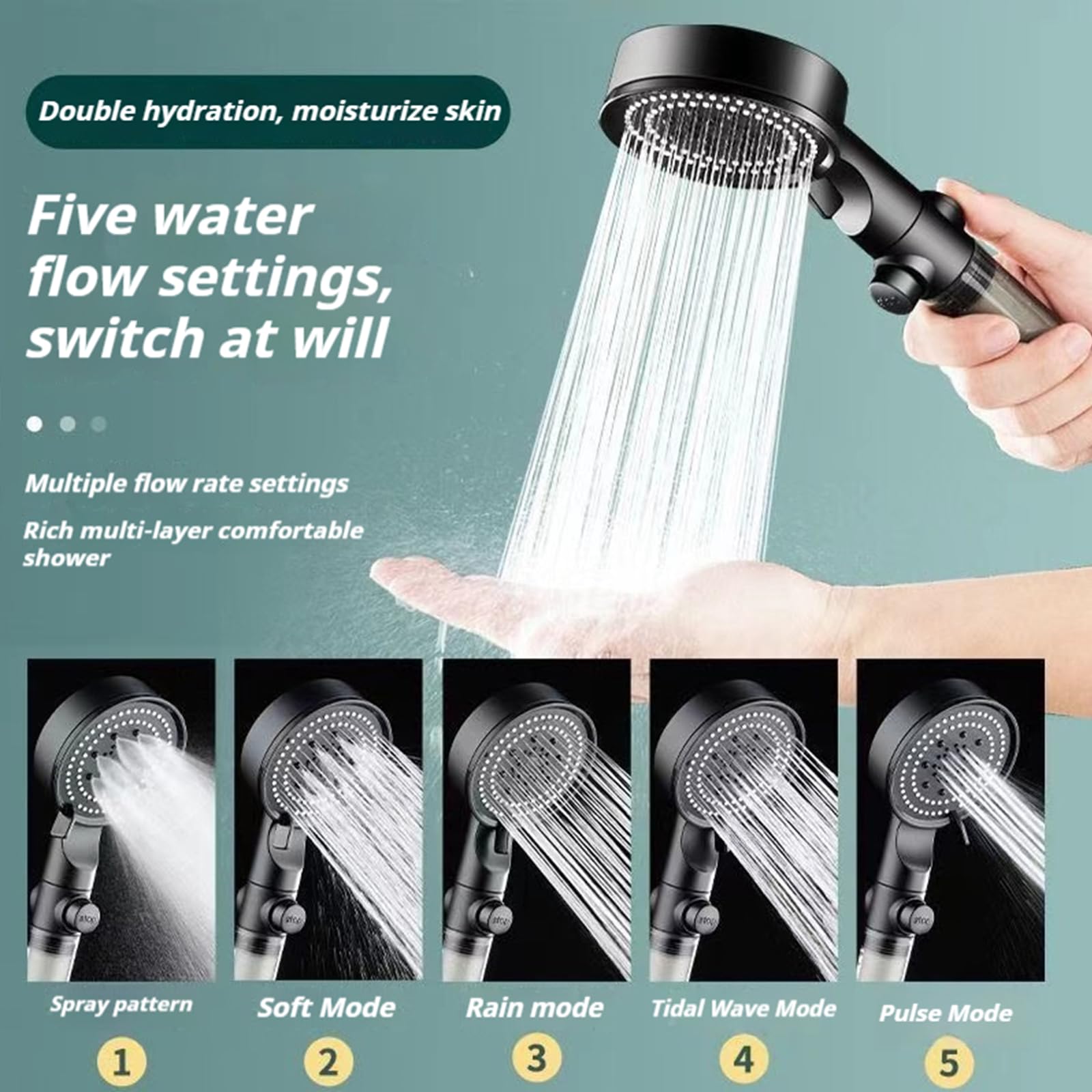 Cabezal de ducha de mano de alta presión con 5 ajustes de pulverización y filtro de agua dura, fácil instalación, estilo spa, para experiencia de ducha en casa, boquilla de silicona
