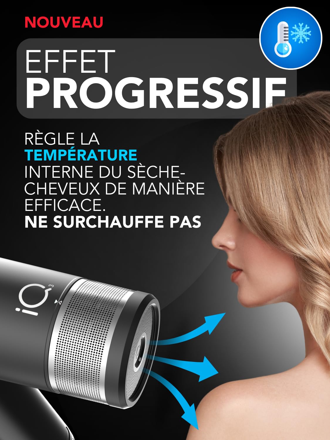 GA.MA Italy Professional, iQ3 Perfect, sèche-cheveux ultraléger avec moteur sans balais de 110 000 tr/min, technologie Stand-by et fonction Turbo, puissance 1600 W, noir