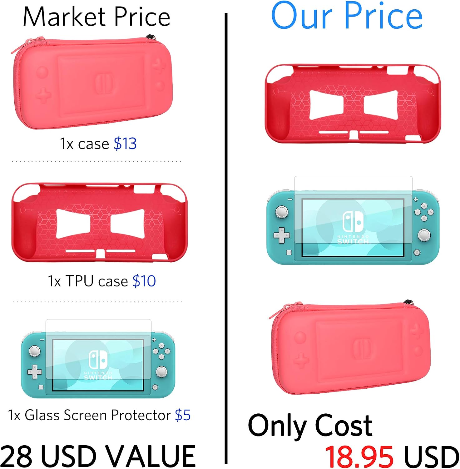 CoBak Carrying Case for Nintendo Switch Lite - with 1 Screen Protector, 1 Grip Case and 4 Thumb Grip Caps, Ultra Slim Premium EVA Travel Pouch Protective Cover, 8 Game Cartridges, Pink