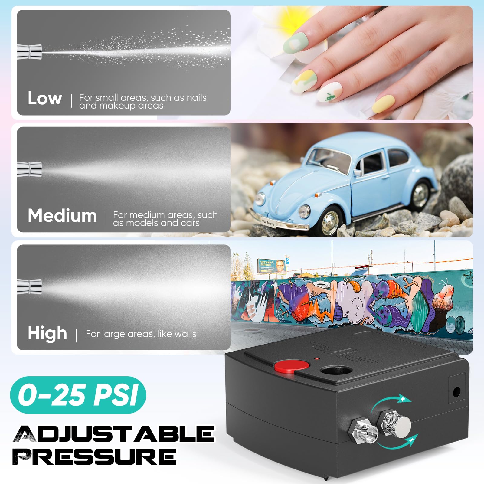40 PSI Kit Aerografo Airbrush con Compressore Doppia Azione con Compressore per Modellismo per Verniciare,Decorazione di Torte,Pittura Artistic