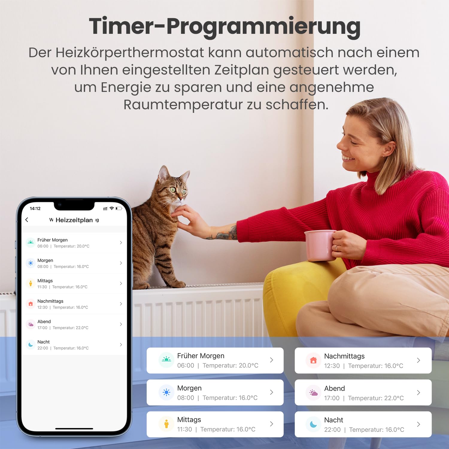 Termostato per termosifone Wi-Fi, riscaldamento intelligente termostato, programmabile, supporto per Alexa, controllo vocale Google Home e telecomando App Smart Life (non è necessario alcun gateway