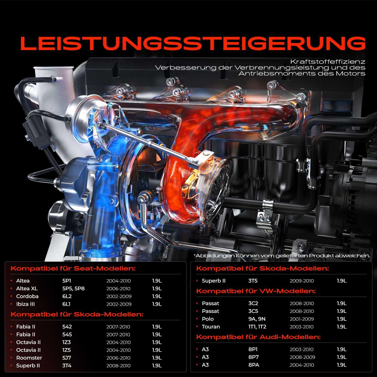 Frankberg Turbolader Kompatibel mit A3 Sportback 8PA 1.9TDI 2004-2010 Golf Plus 521 5M1 1.9TDI 2005-2009 J.e.t.t.a III 1K2 P.a.s.s.a.t 3C2 Replace# 03G253014M 03G253019K