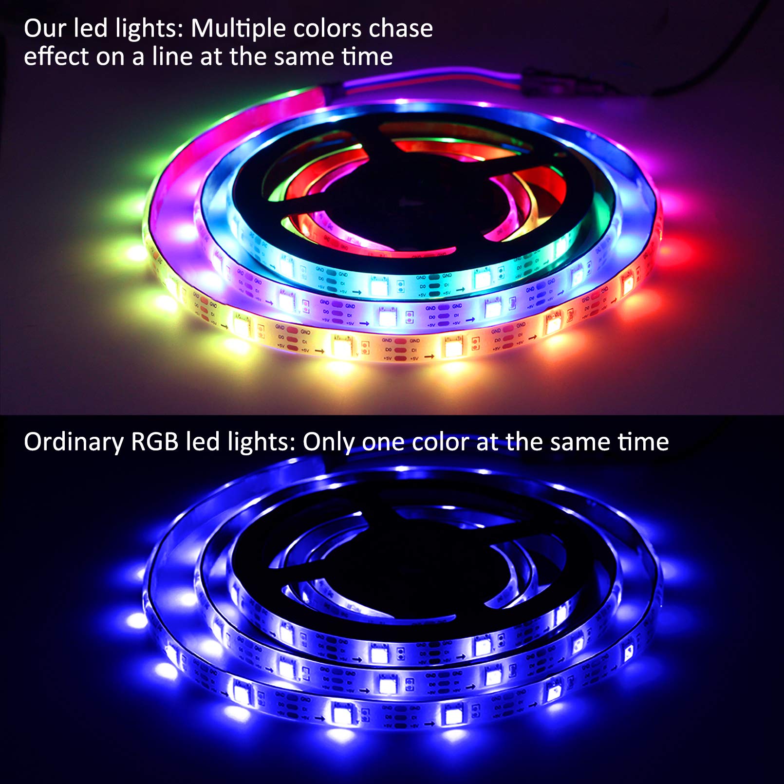 Striscia di luci LED USB, 2 m che cambia colore 5050 RGB striscia luminosa con telecomando, fai da te più colori su una linea, nastro LED flessibile per camera da letto, TV, scrivania, cucina