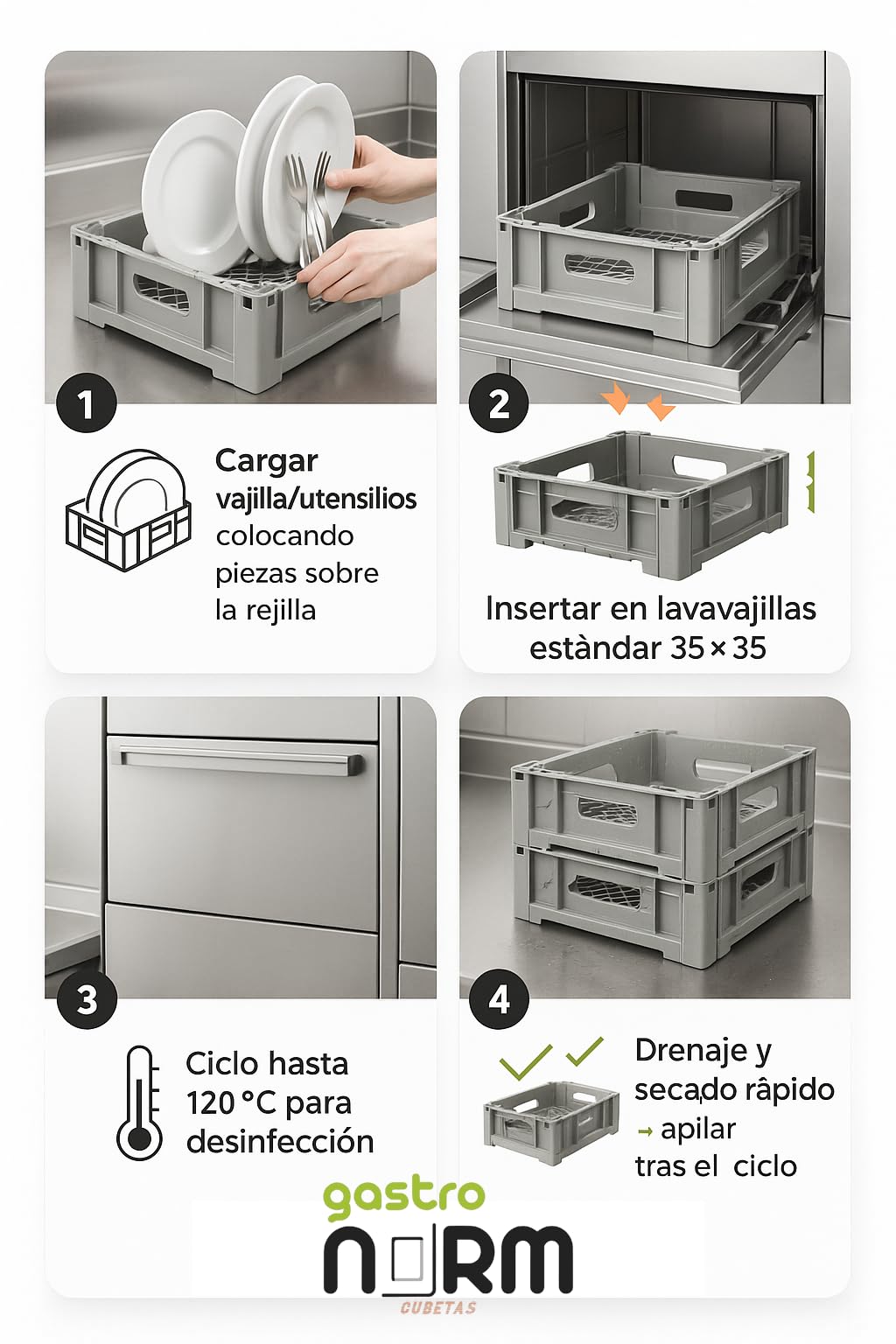 Bandeja Plastico Industrial 350x350x110 H mm Lavavasos Lavavajillas Hosteleria Restaurante Apilable Resistente Termico Higienico Secado Rapido Perforado Cocina Profesional OS51787