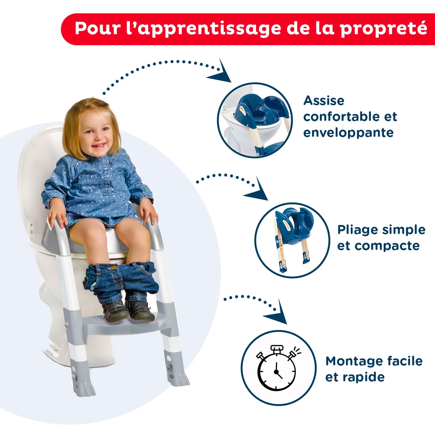 THERMOBABY - Riduttore WC per bambini - Kiddyloo - Intelligente, giocoso e igienico - Piedi regolabili - Gradino antiscivolo - Pieghevole e compatto - A partire dai 18 mesi - Made in France-Blu Oceano
