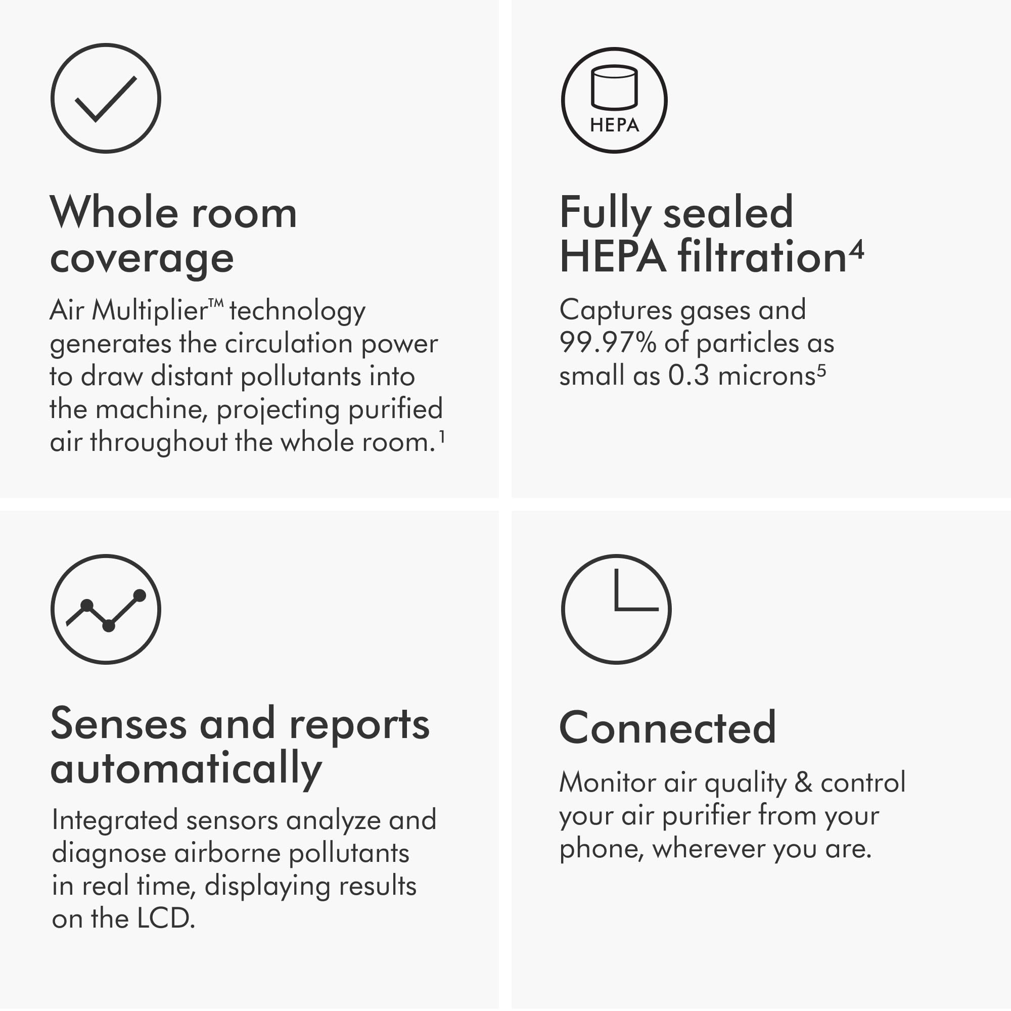 Dyson Purifier Cool™ TP07 Smart Air Purifier and Fan - White/Silver