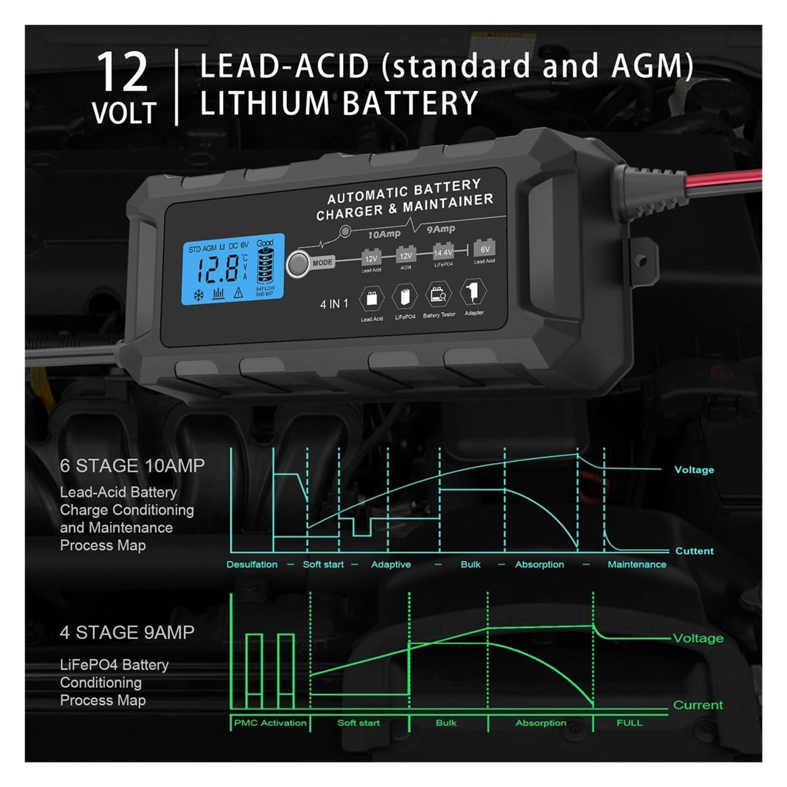 Inteligentna Szybka Ładowarka Samochodowa 12 V 14 LCD Do Akumulatorów Samochodowych Inteligentne Ładowanie Akumulatora Naprawy Impulsów Wydajne Szybkie ładowanie