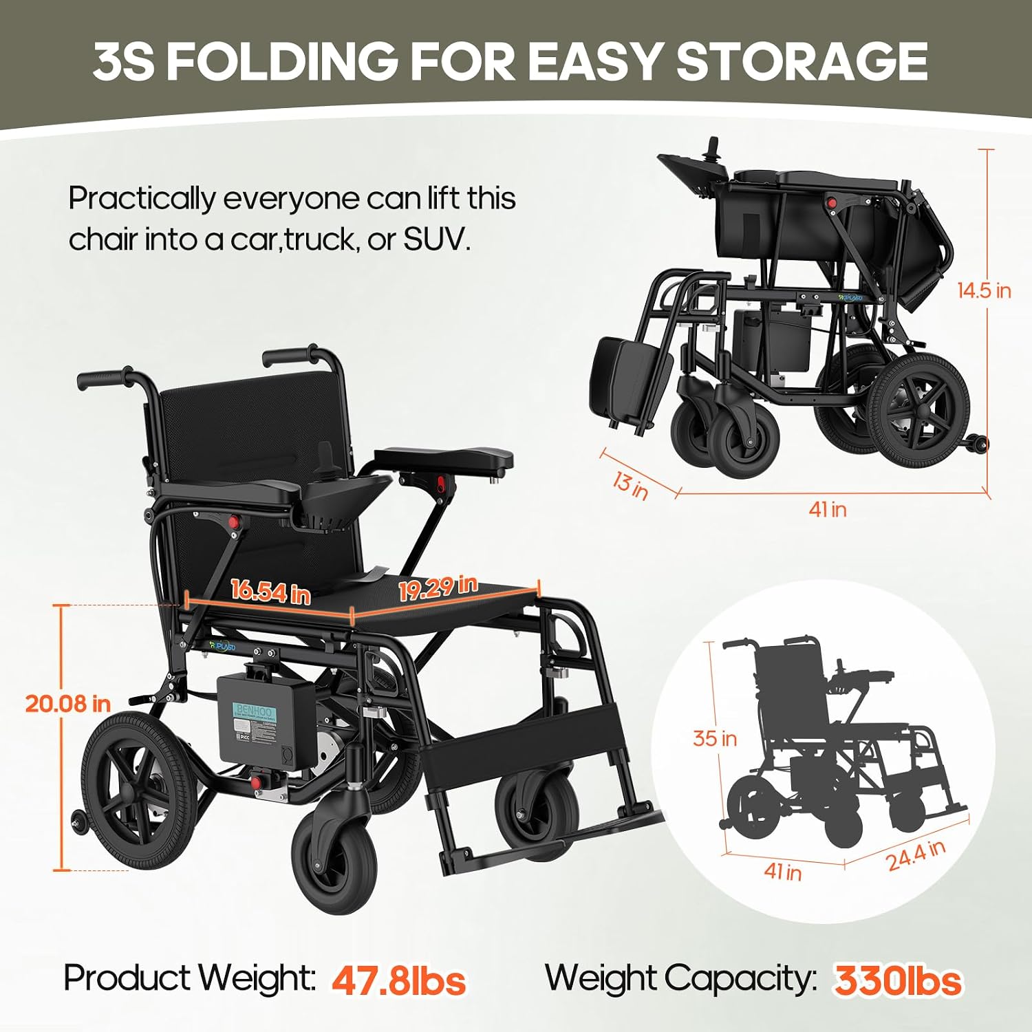 Electric Wheelchair for Adults Lightweight Foldable Electric Wheelchair for Seniors Motorized Wheelchair Power Wheelchairs for Adults 47lb (Black) thumbnail