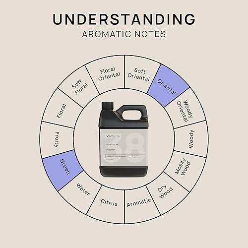 Miniatura 242 de VINEVIDA [4 onzas] Aceite de fragancia de madera de teca de caoba para fabricación de velas y fabricación de jabón, aromas de velas prémium para