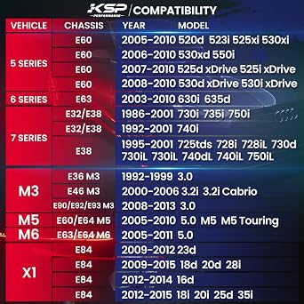 KSP 5X120mm Wheel Spacers,12.7mm Hubcentric Forged Tuning Spacer for E36 E46 E90 E92 E60,2pc 1/2(12.7mm) Aluminum Adapters, 72.56mm Hub Bore for 318i 323i 325i 328i 330i 335i 525i 545i No Lug Bolts