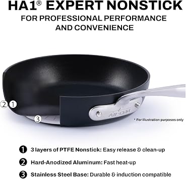 All-Clad HA1 Expert Cookware, Nonstick 2 Piece Fry Set with Lids, 10 & 12 inch